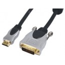 HDMI naar DVI