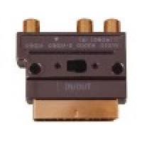 Scart-adapters